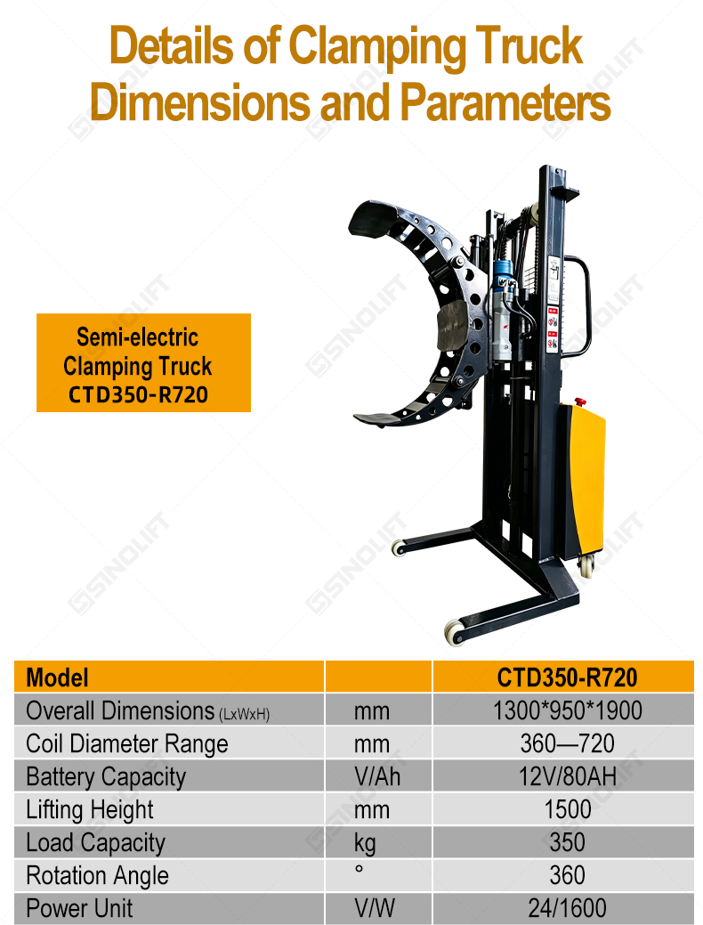 Roll lifting clamp