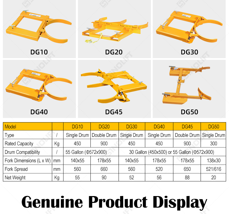 Forklift Drum Clamp