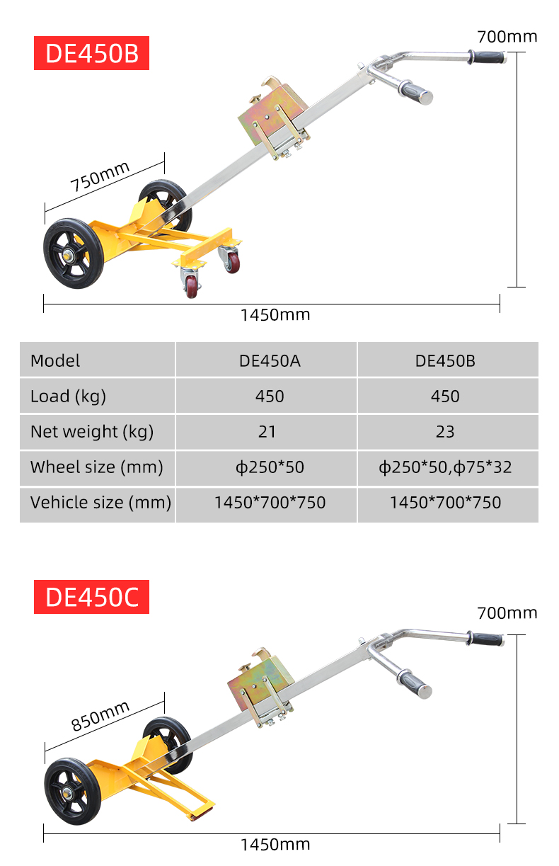 Hand Drum Truck