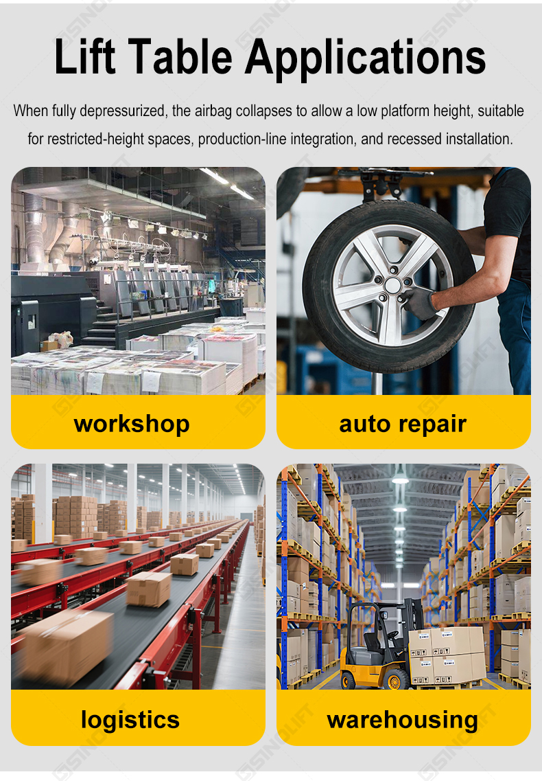 Discover SINOLIFT SP4500 / SP4500C Pneumatic Pallet Positioners, designed for ergonomic pallet loading and unloading. Air-powered positioning helps reduce manual bending and improve warehouse material handling efficiency. Direct from China manufacturer.