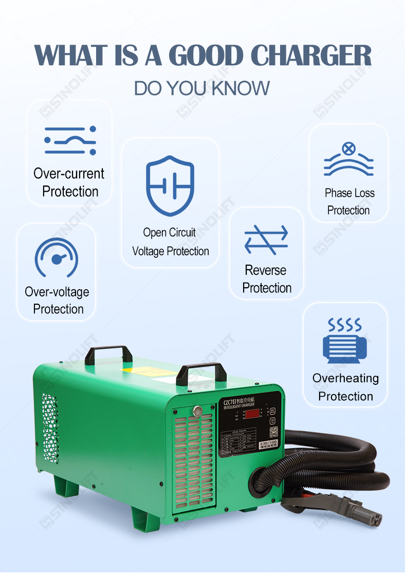 Lithium Charger