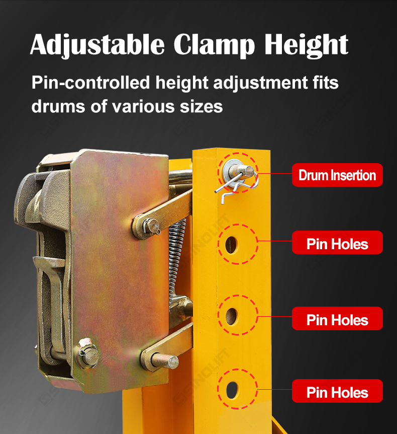 Forklift Mounted Drum Grab