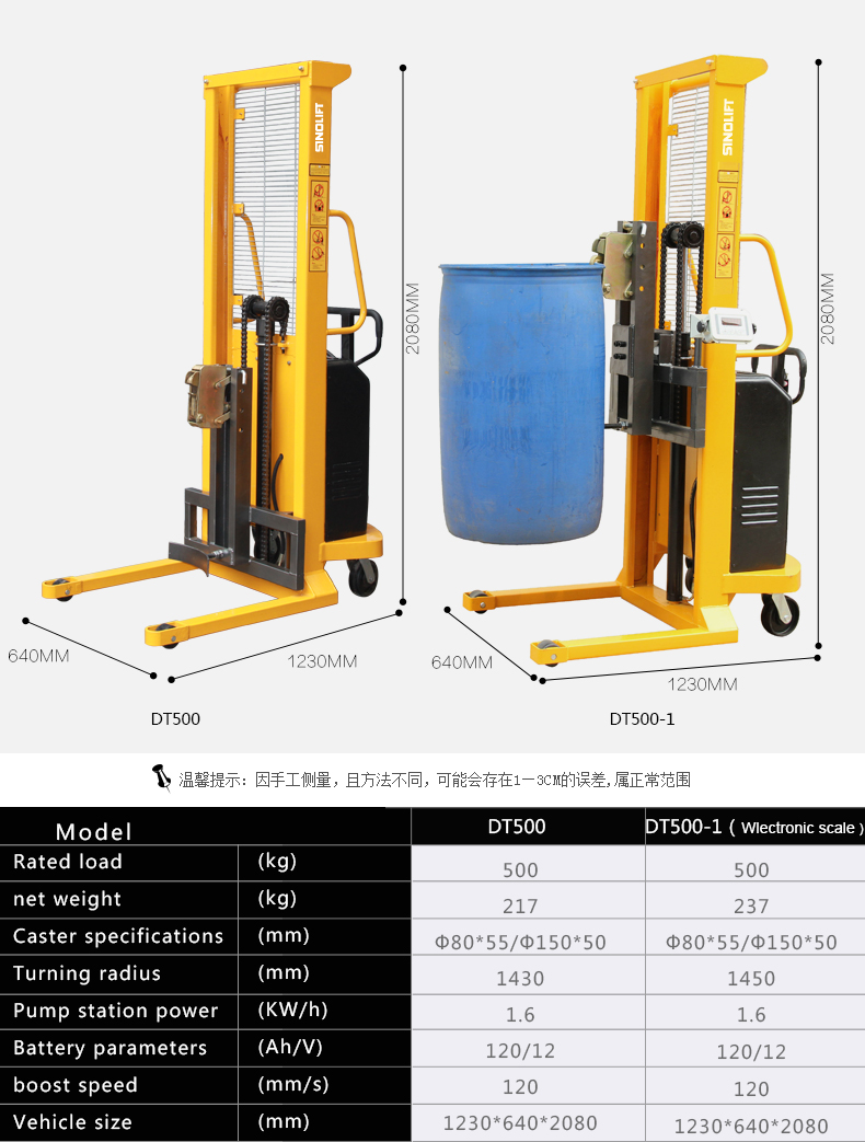 DT500 DT500-1 Electric Drum Handler