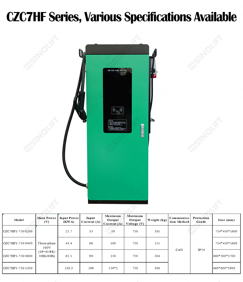Forklift Lithium Battery Charger