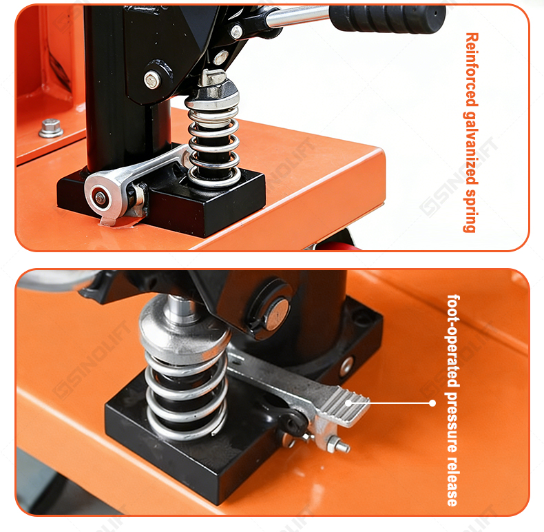 Hydraulic Drum Handler