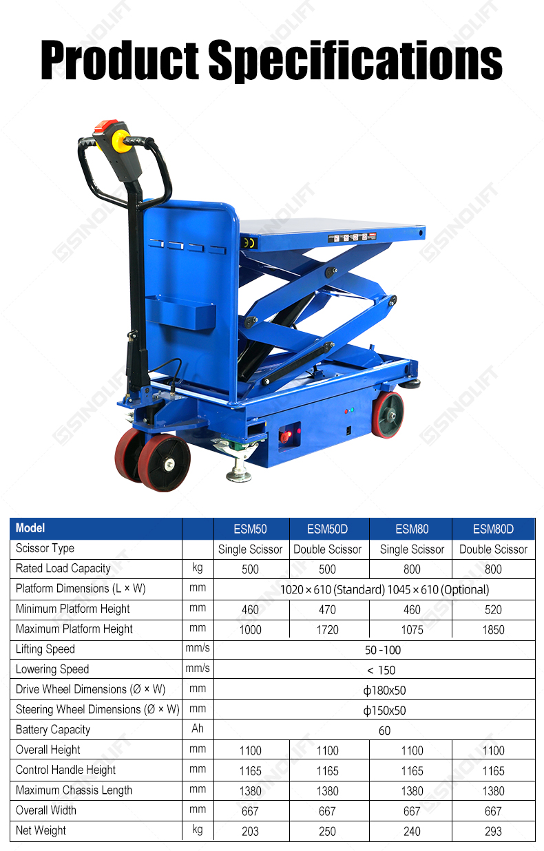 SINOLIFT manufactures ESM electric scissor lift tables with powered travel and smooth hydraulic lifting for warehouse and workshop material handling.
