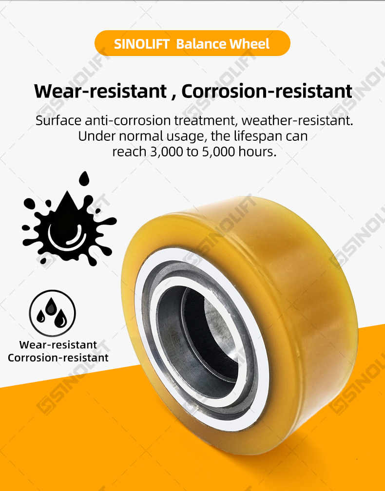 Polyurethane Caster Wheel