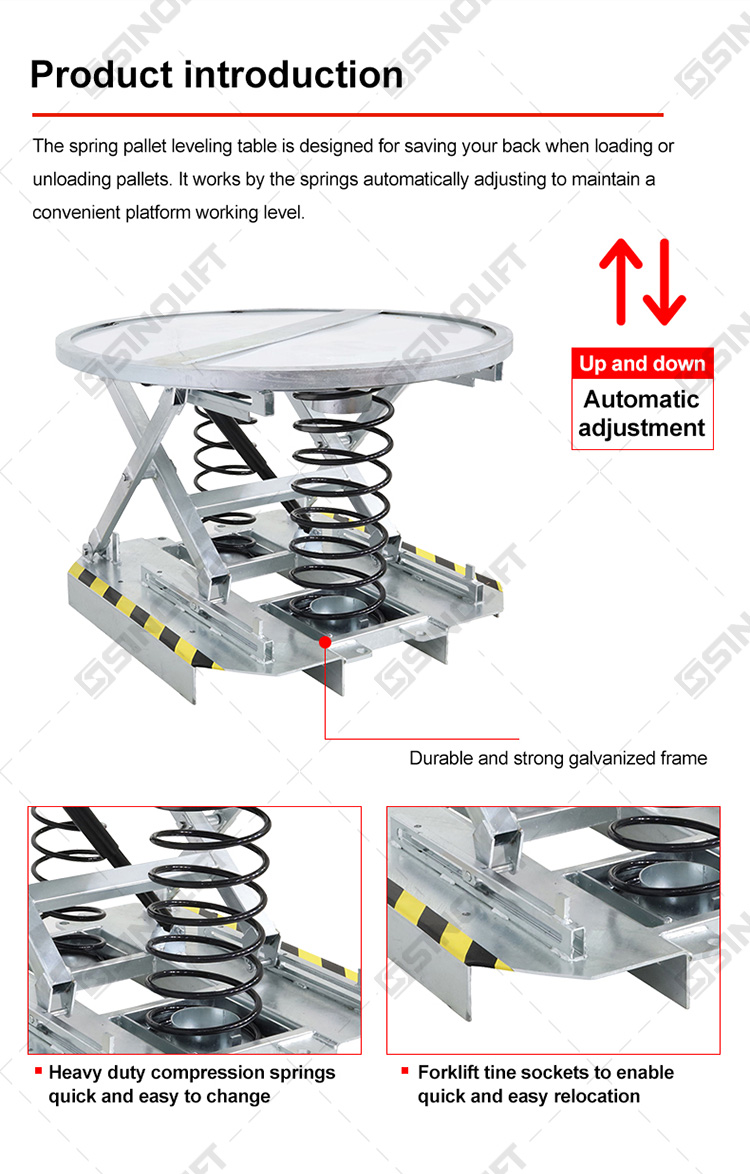 Table loader lift