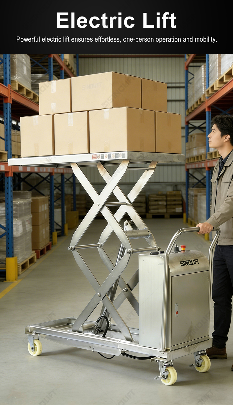 Electric Scissor Lift Table