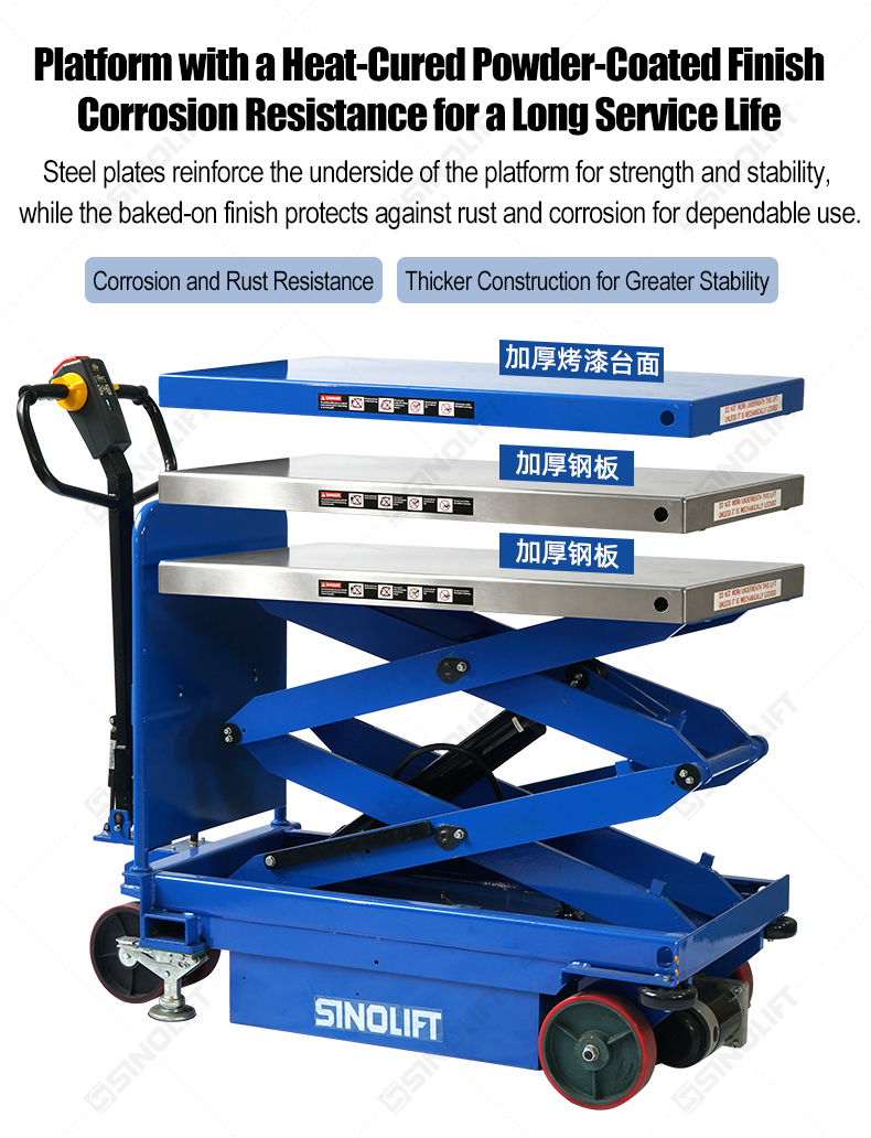 SINOLIFT manufactures ESM electric scissor lift tables with powered travel and smooth hydraulic lifting for warehouse and workshop material handling.