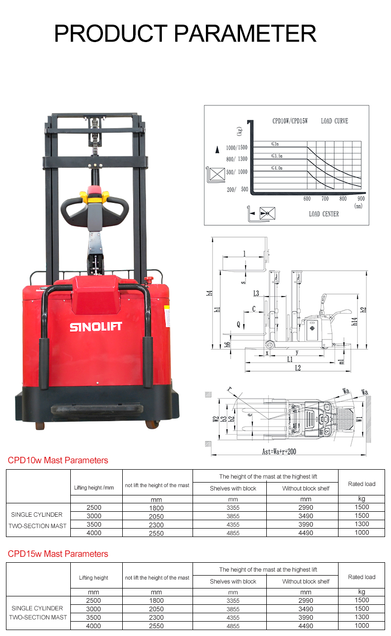 Counterbalanced Electric Stacker
