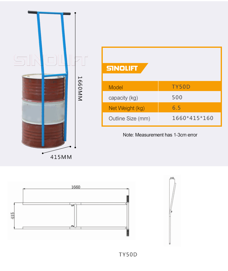 Drum Wrench