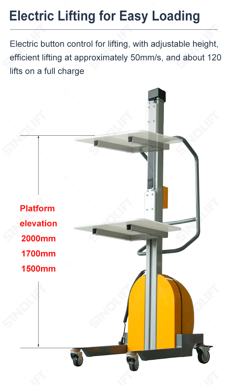 ES Work Positioner