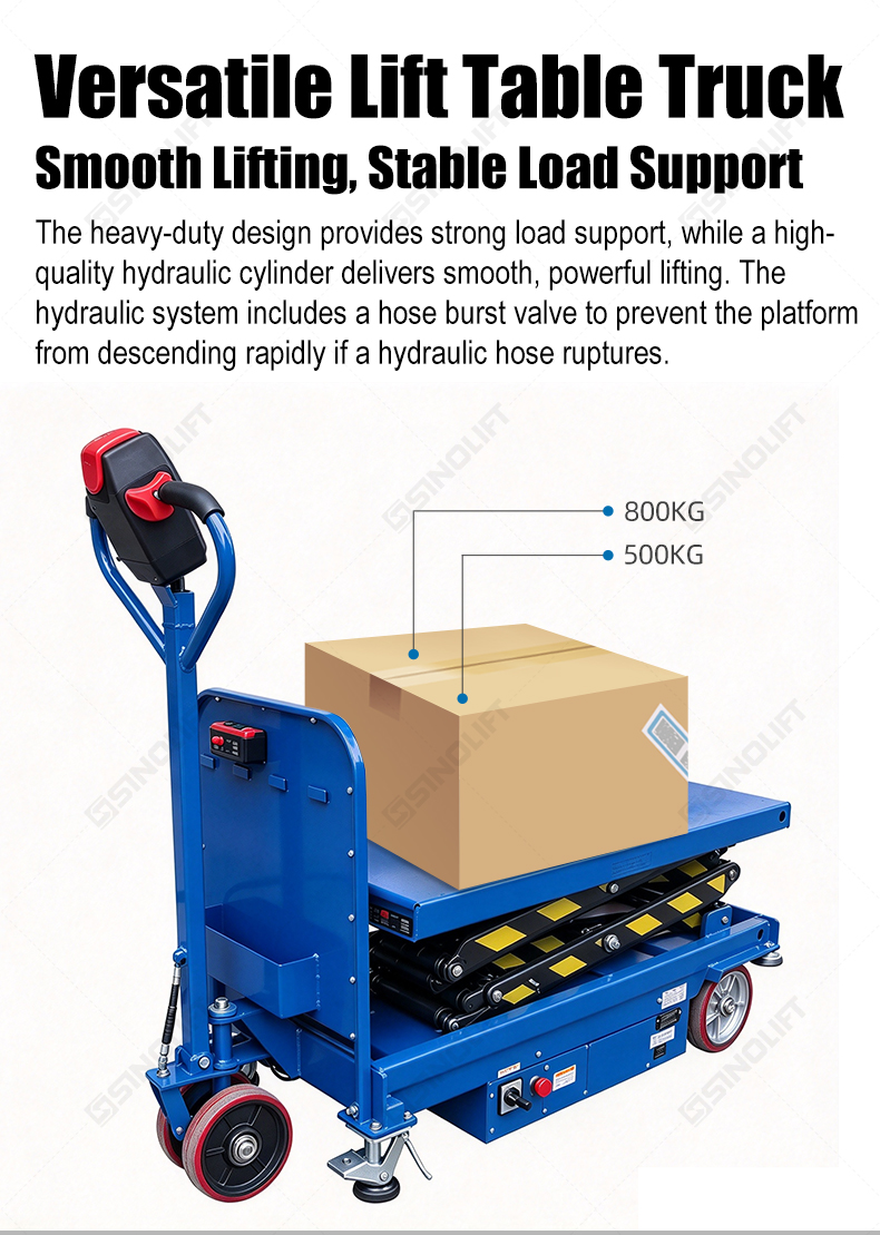 SINOLIFT manufactures ESZ electric scissor lift tables with powered travel and hydraulic lifting. Explore 500 kg and 800 kg models for warehouses and workshops.
