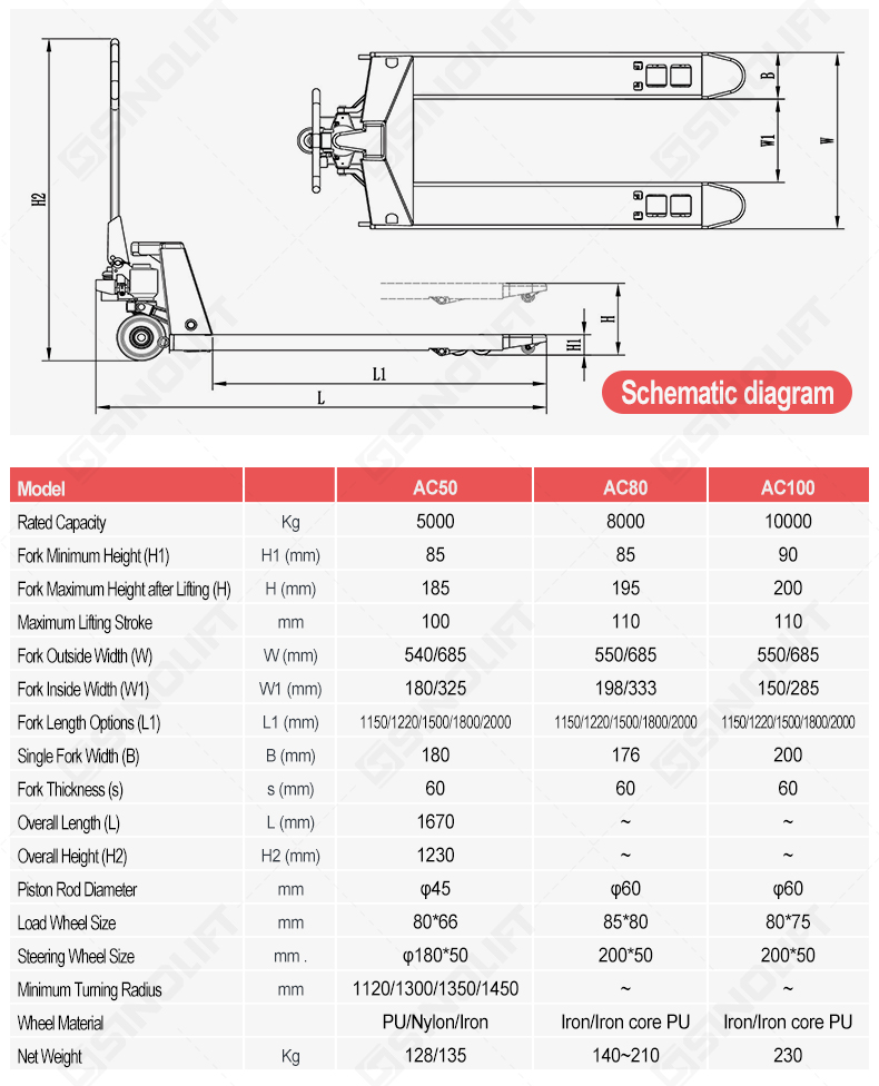 Pallet Truck