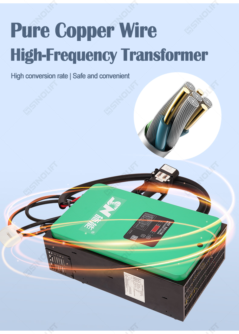 Forklift Lithium Charger
