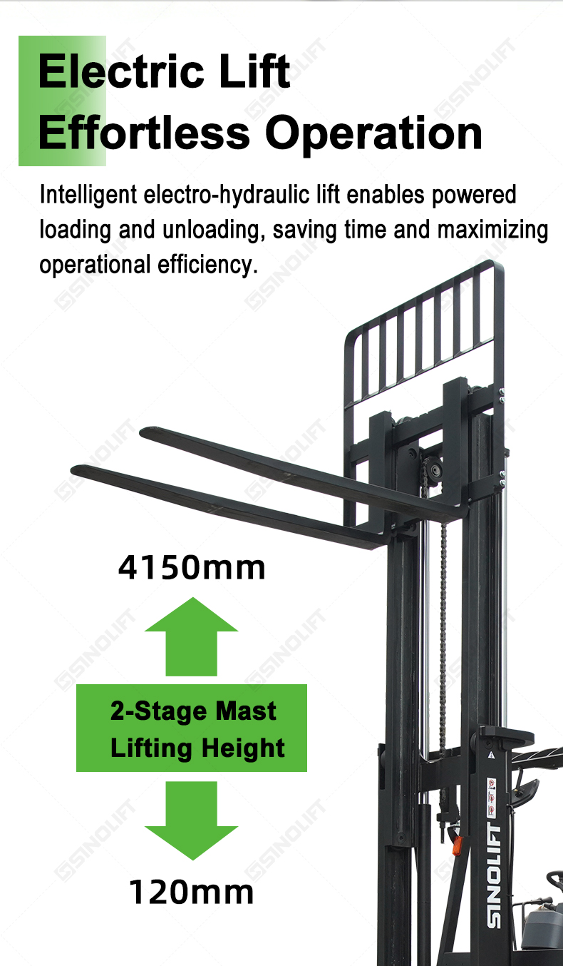 Lithium Electric Forklift