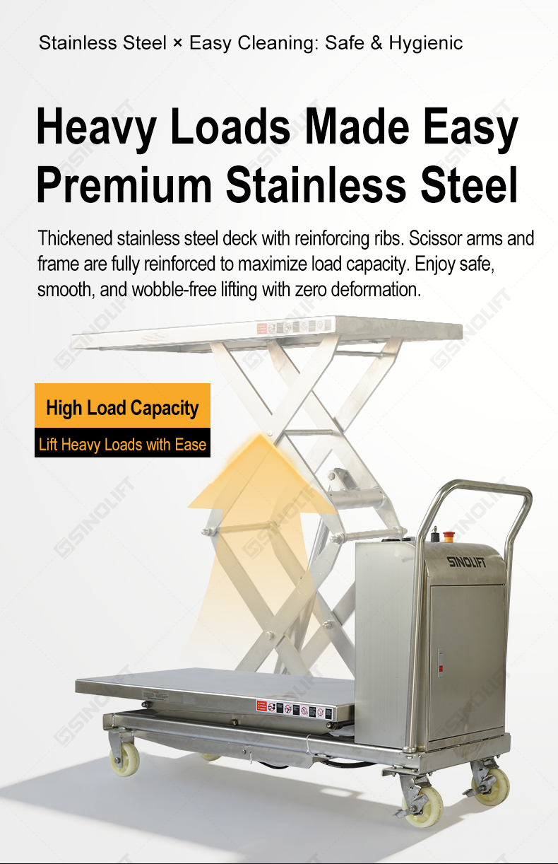 Electric Scissor Lift Table