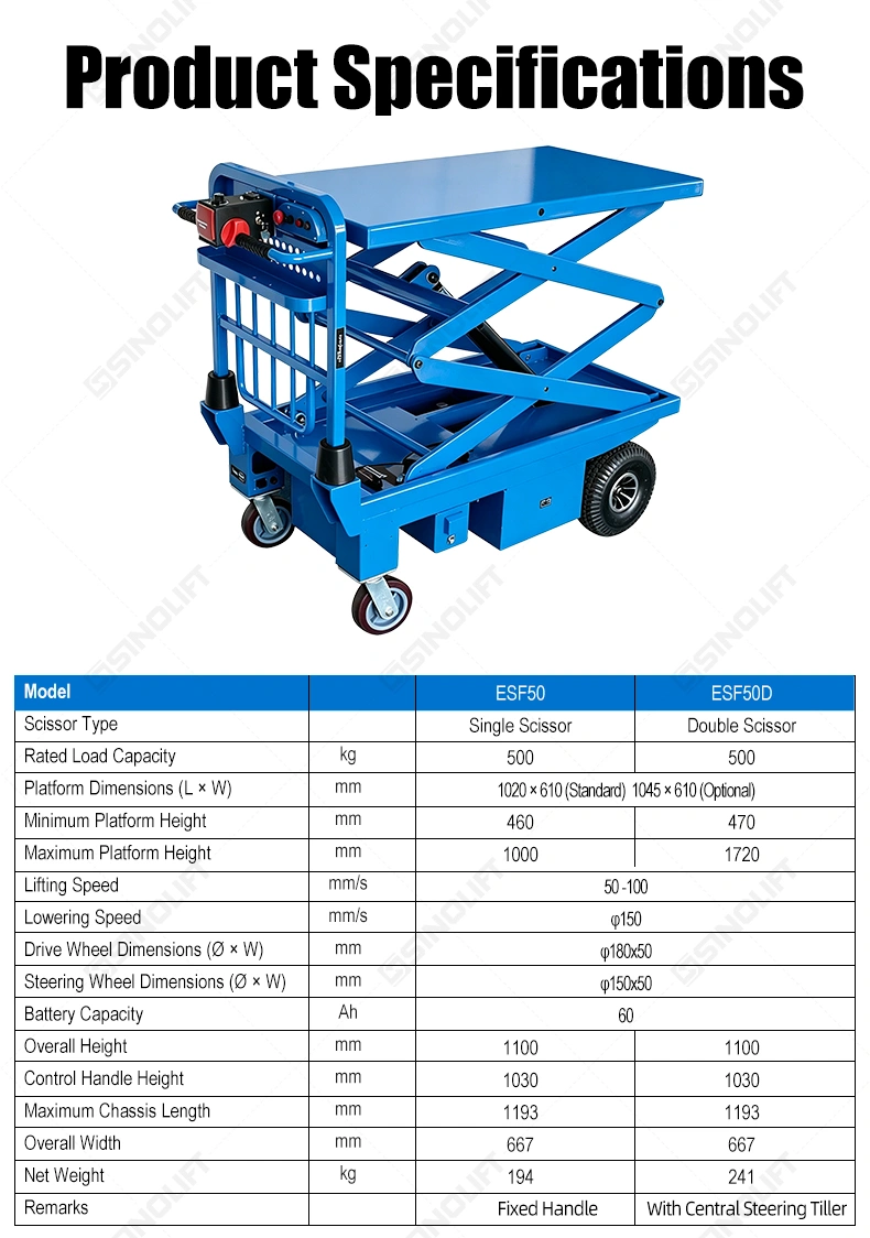 The SINOLIFT ESF Series Electric Scissor Lift Table Truck combines electric hydraulic lifting with a mobile platform for everyday material handling