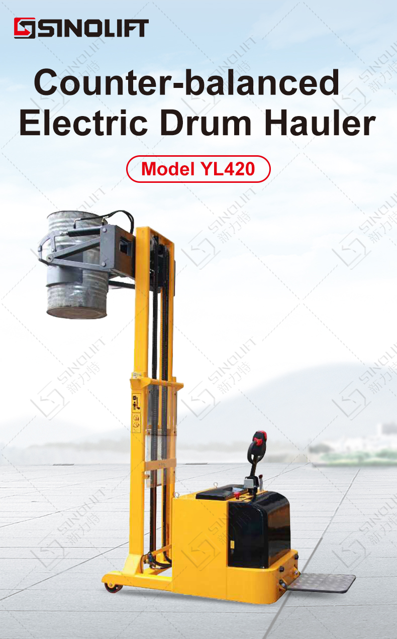 Drum Handler