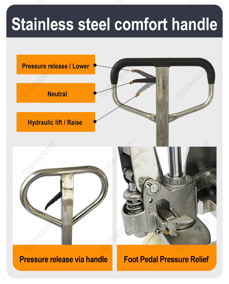 Stainless Pallet Truck