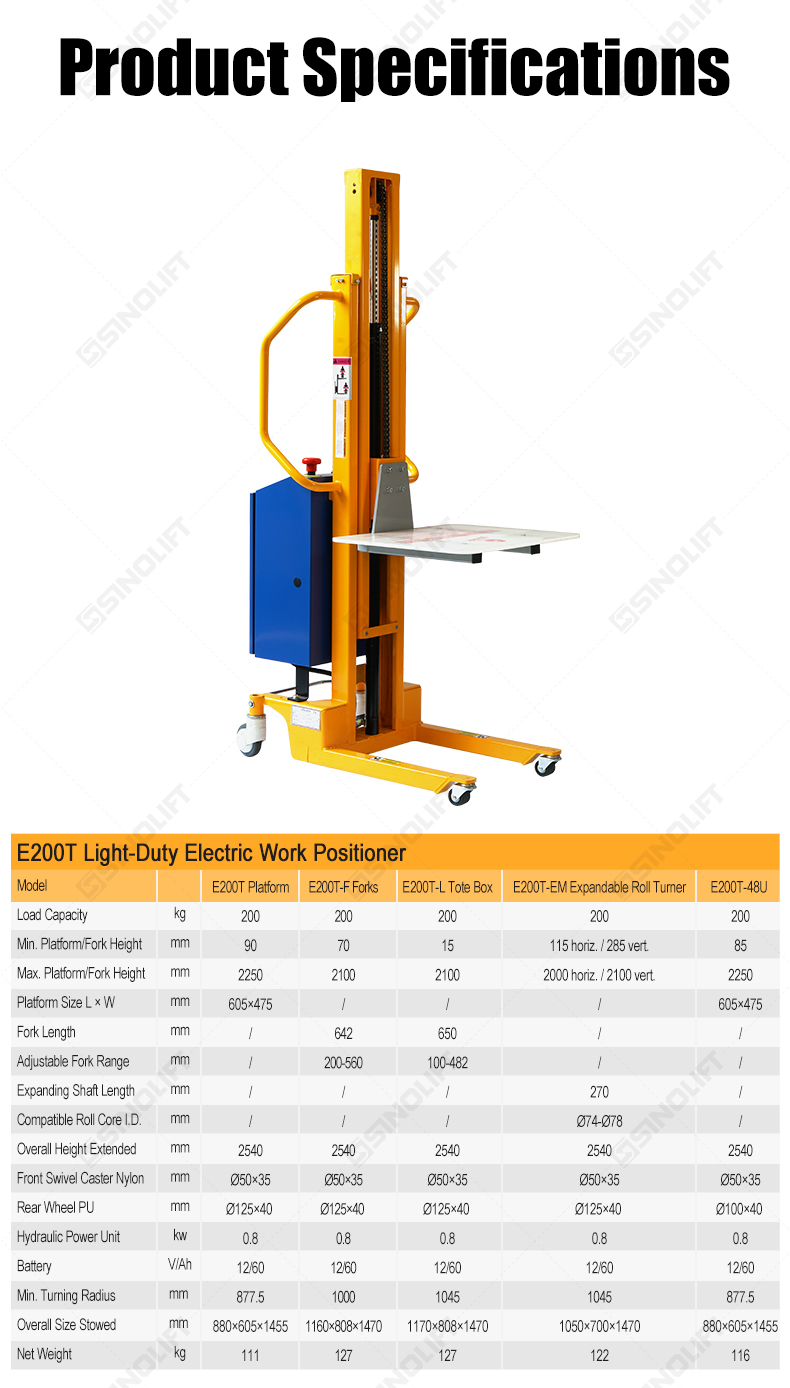 Discover the SINOLIFT E200T light-duty electric work positioner with interchangeable attachments for flexible material lifting and positioning.