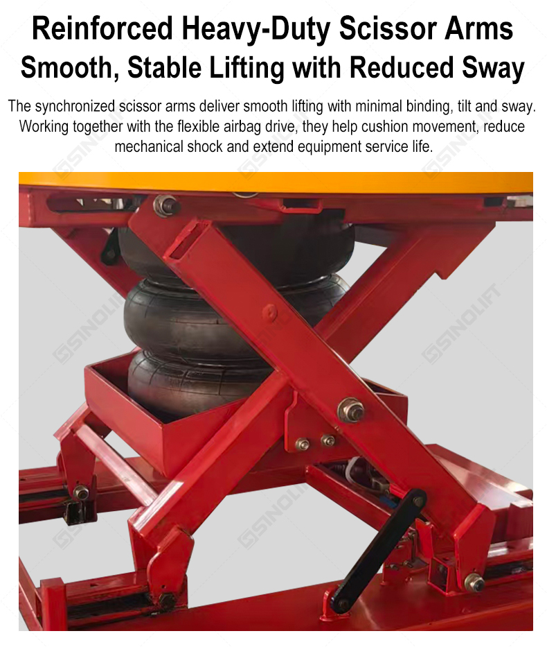 Discover SINOLIFT SP4500 / SP4500C Pneumatic Pallet Positioners, designed for ergonomic pallet loading and unloading. Air-powered positioning helps reduce manual bending and improve warehouse material handling efficiency. Direct from China manufacturer.