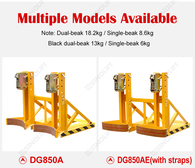 Forklift Mounted Drum Grab