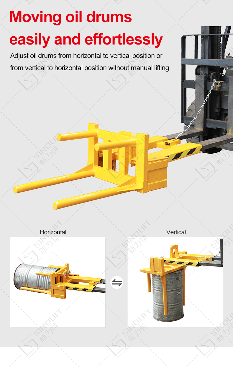 Drum Positioner