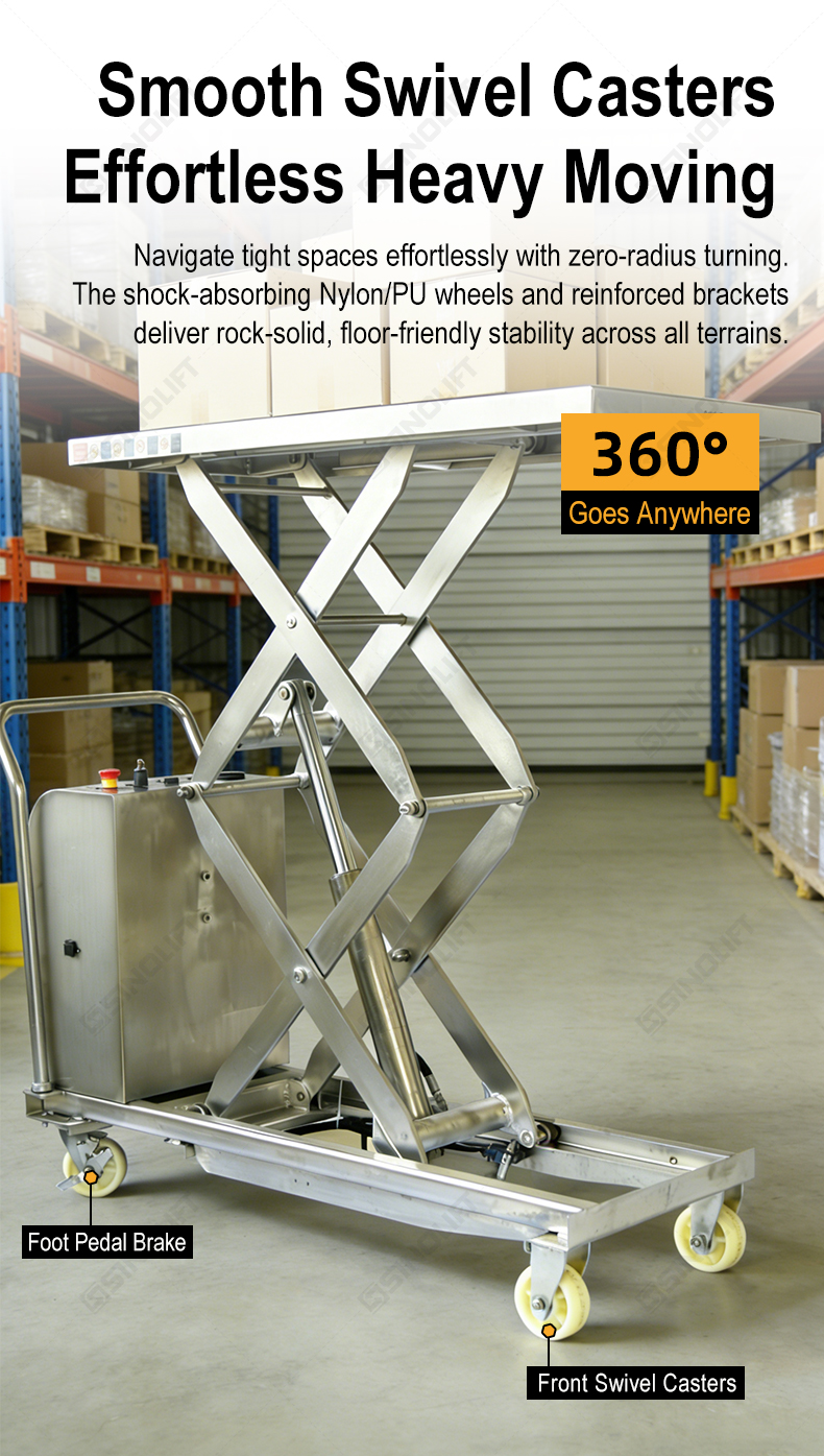 Electric Scissor Lift Table