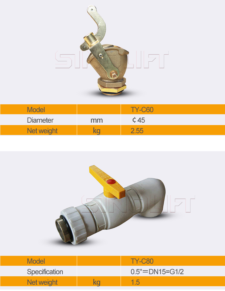 Drum Faucet