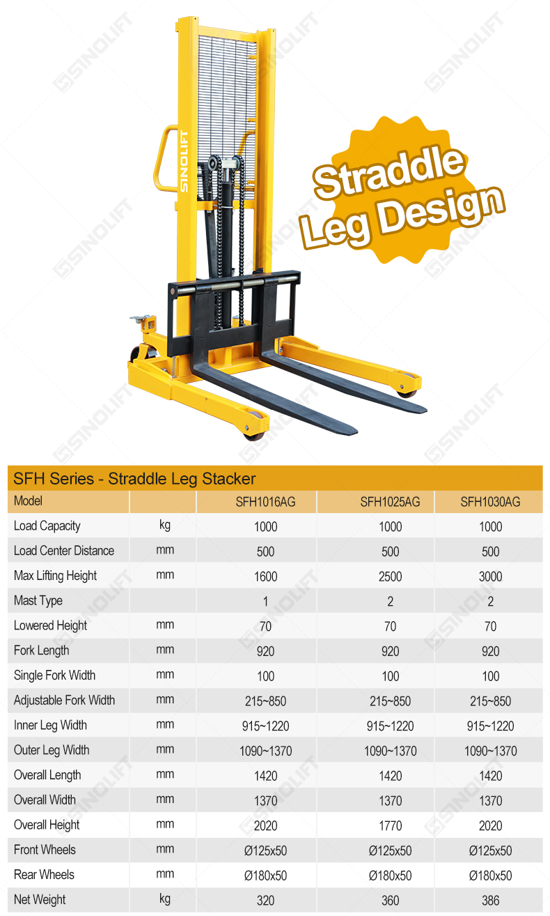 Manual Hydraulic Stacker
