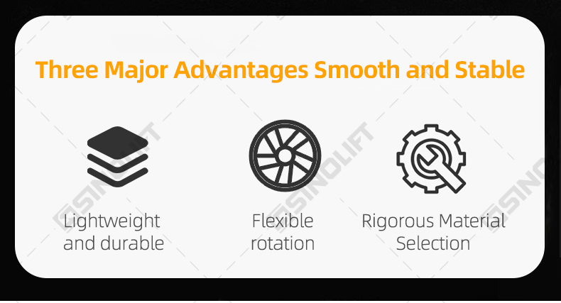 Polyurethane Caster Wheel