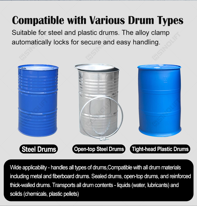 Forklift Mounted Drum Grab