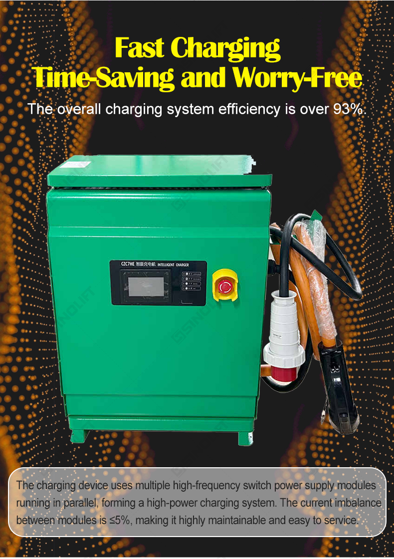 Forklift Lithium Charger
