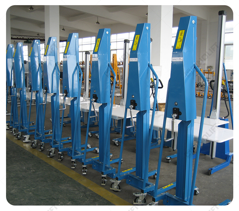 Work Positioner