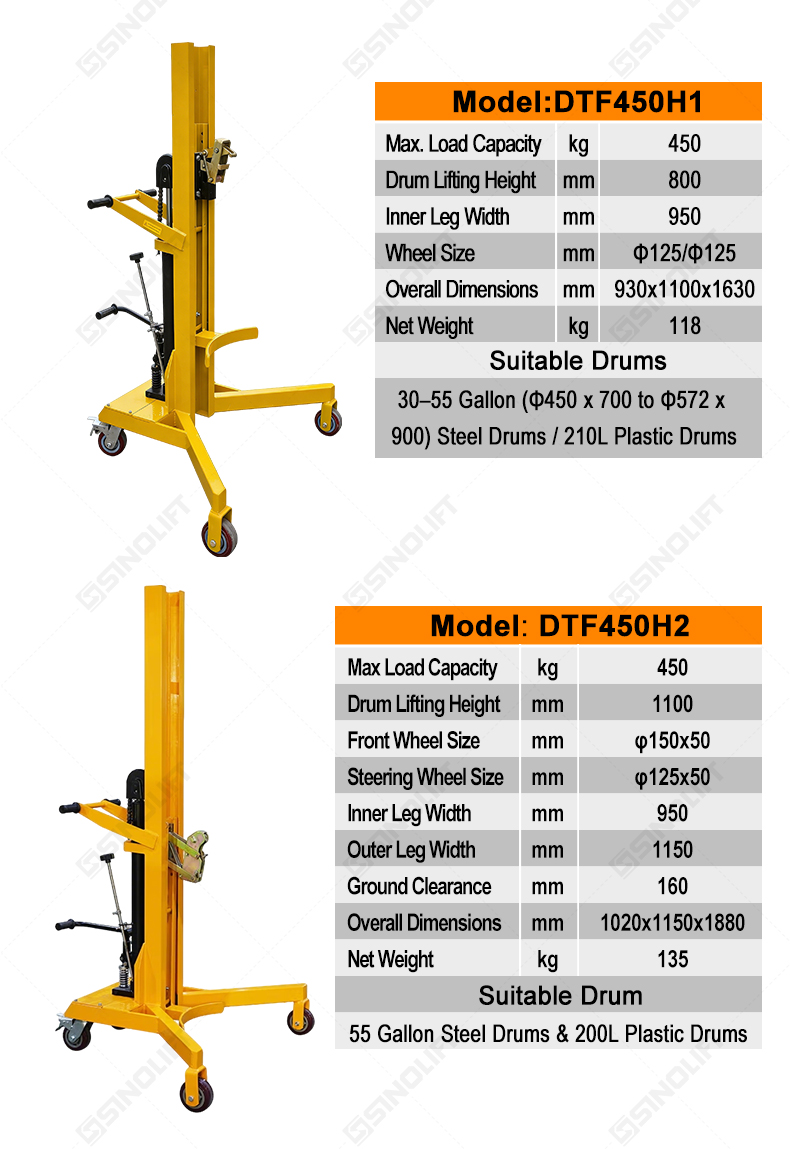 Hydraulic Drum Truck