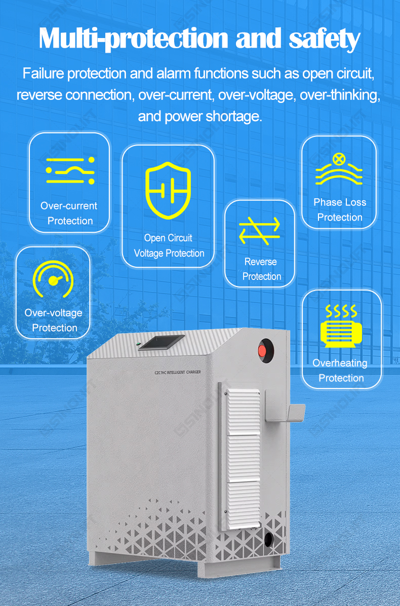 Forklift Lithium Battery Charger