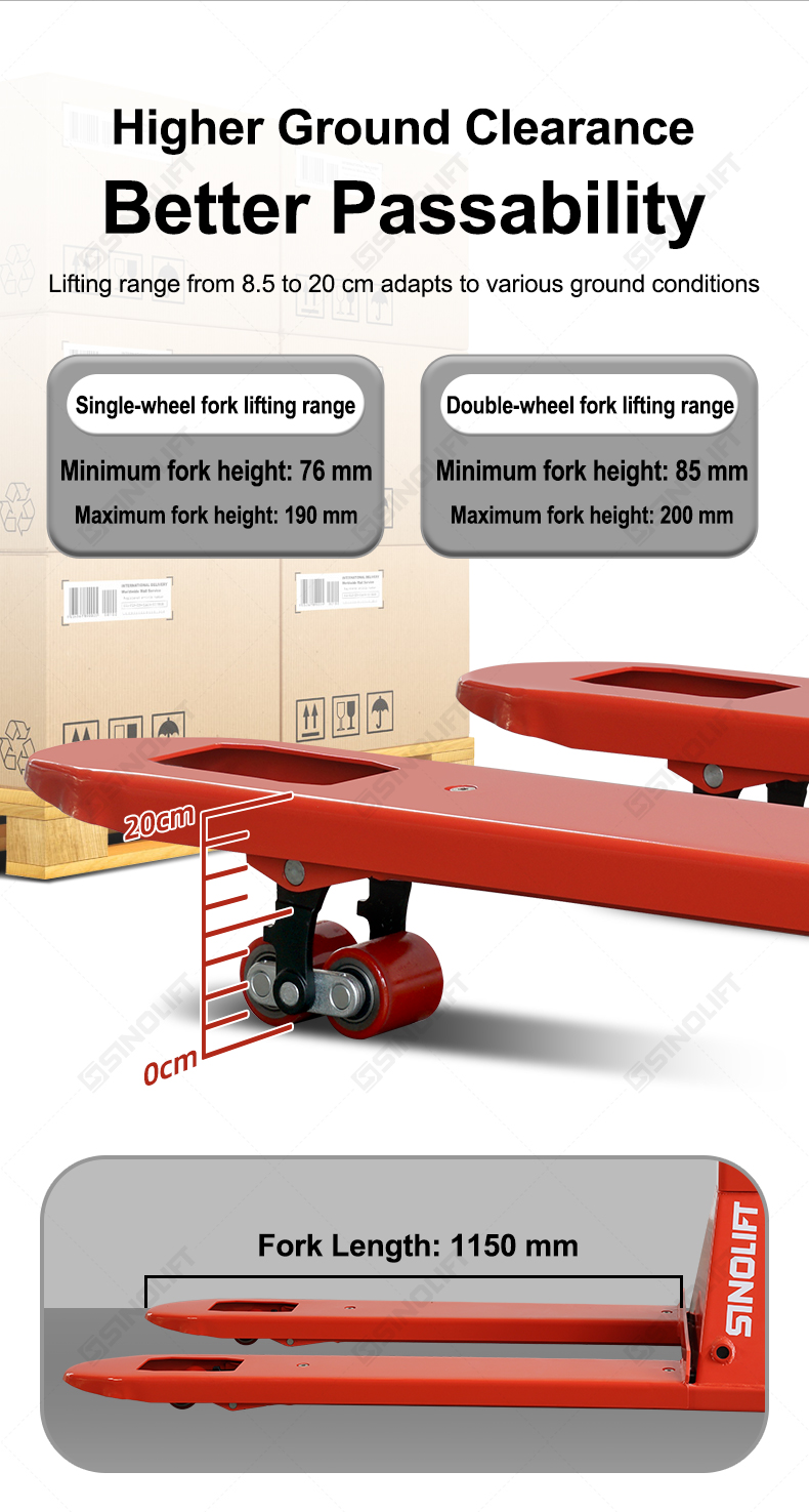 Scale Pallet Truck