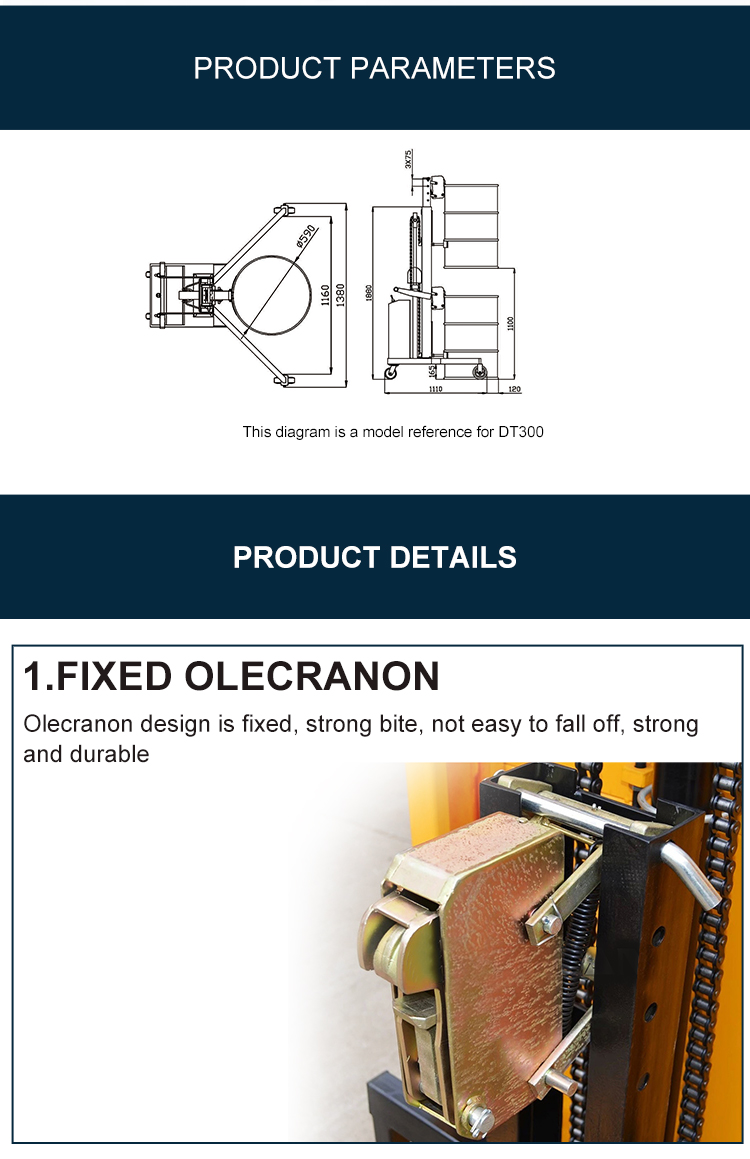 Electric Drum Handler