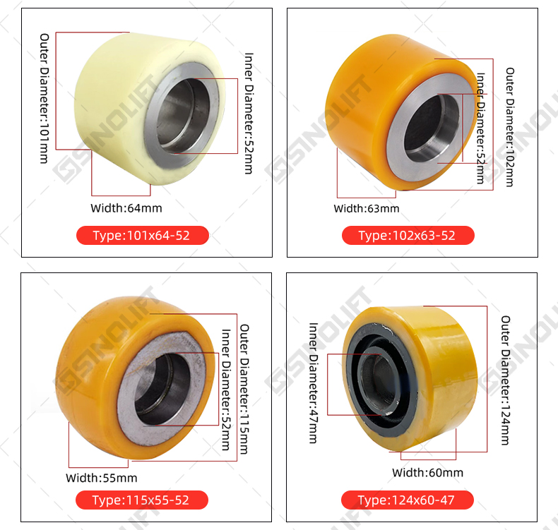 Polyurethane Caster Wheel