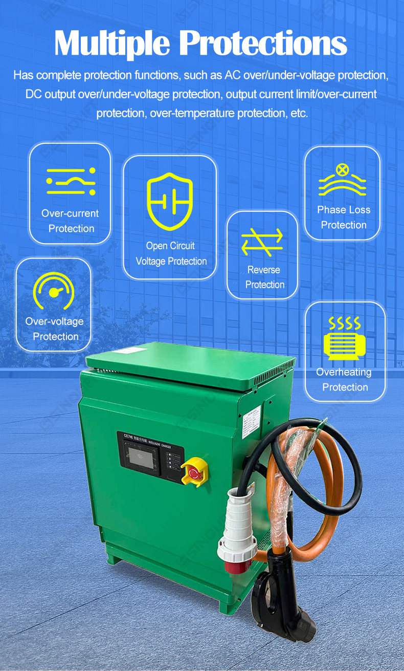 Forklift Lithium Charger