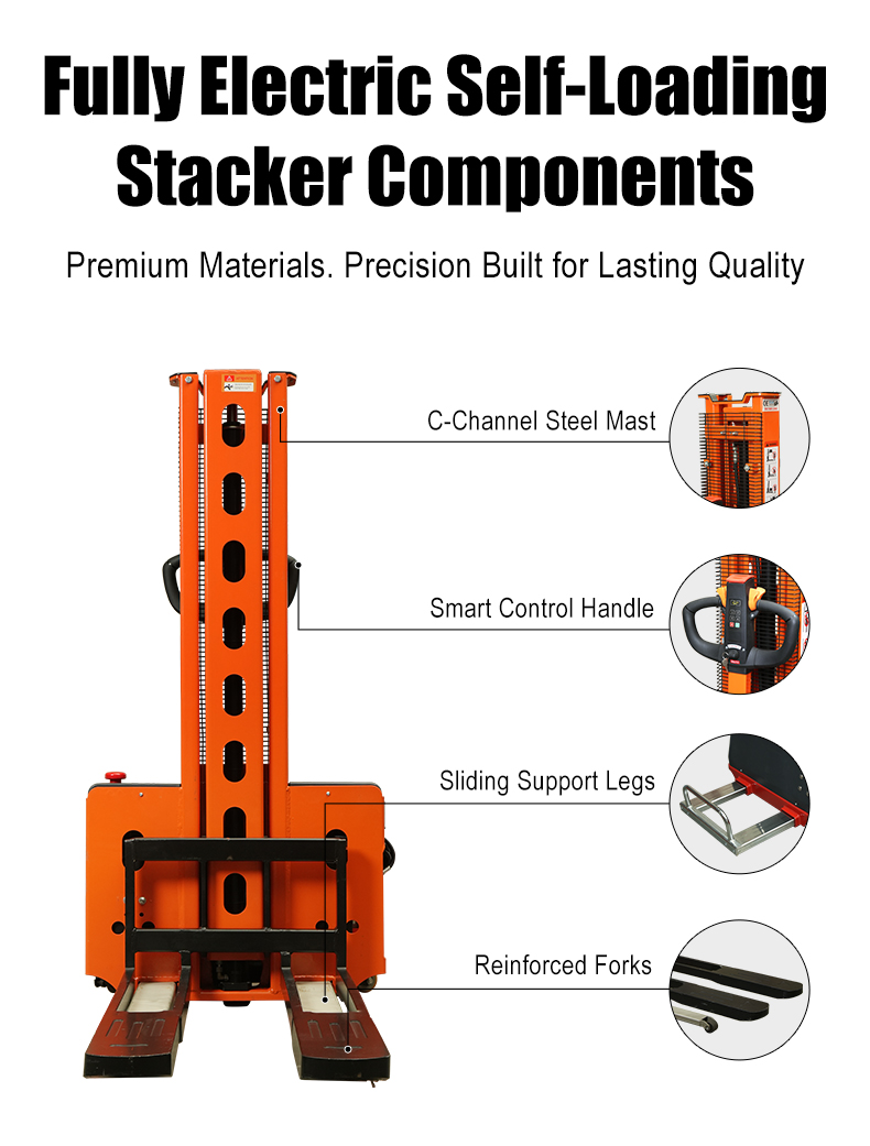SINOLIFT CDDYG-Z fully electric self-loading pallet stacker for compatible trucks, with up to 1,000 kg capacity and a 24 V / 40 Ah lithium battery.