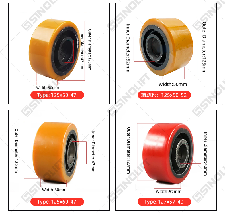 Polyurethane Caster Wheel