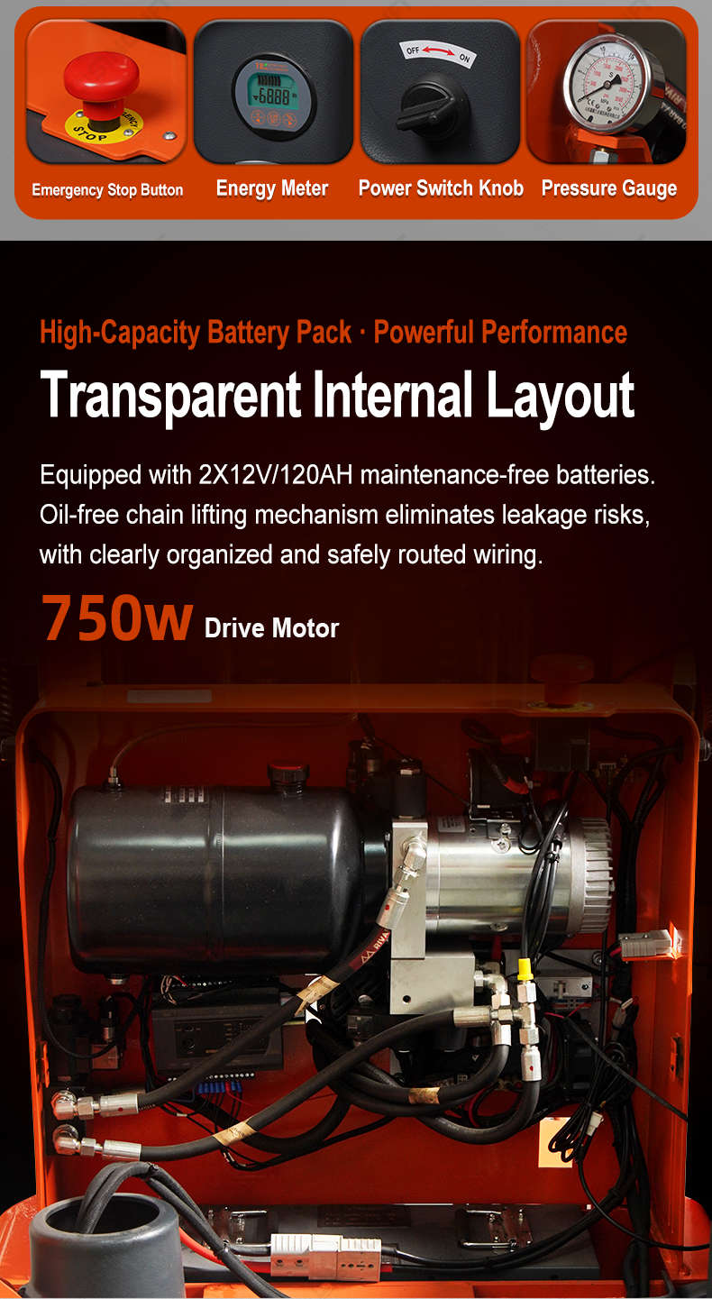 Best clamp truck for