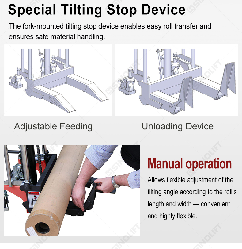 Roll Lifter