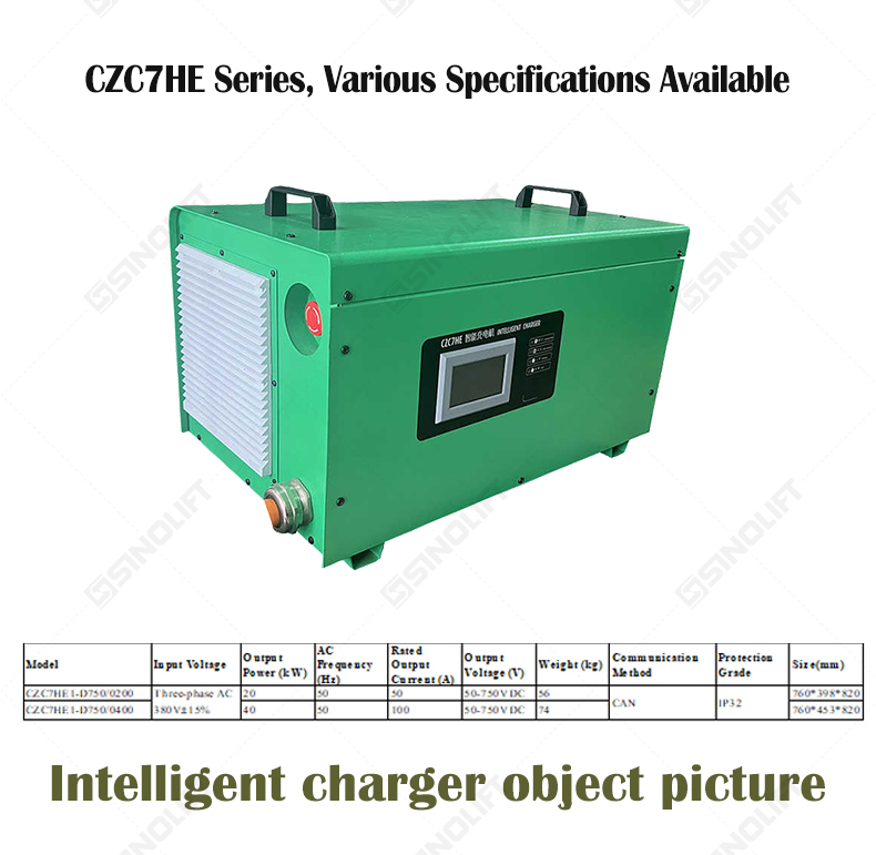 Forklift Lithium Charger