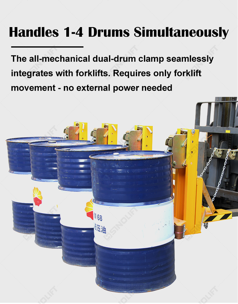 Forklift Mounted Drum Grab