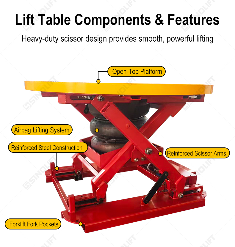Discover SINOLIFT SP4500 / SP4500C Pneumatic Pallet Positioners, designed for ergonomic pallet loading and unloading. Air-powered positioning helps reduce manual bending and improve warehouse material handling efficiency. Direct from China manufacturer.