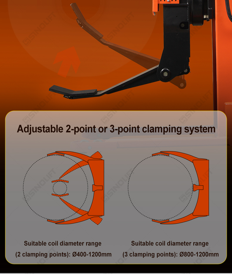 Clamp truck vs forklift